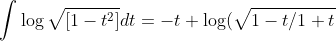 This is the rendered form of the equation. You can not edit this directly. Right click will give you the option to save the image, and in most browsers you can drag the image onto your desktop or another program.